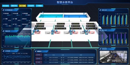 更懂定制的組態(tài)軟件 vdrag.scada 助力企業(yè)安全生產(chǎn)與網(wǎng)絡信息安全軟件開發(fā)