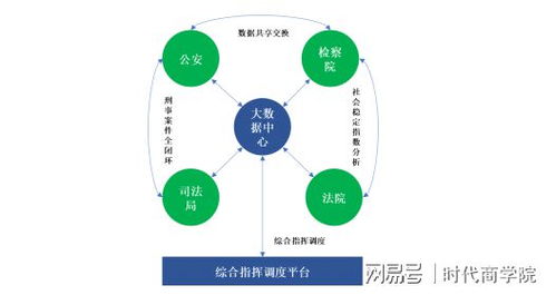 佳緣科技即將登陸創業板，深入布局網絡信息安全領域